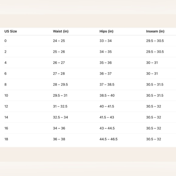 Women’s High Rise Light Wash Straight Leg Jeans – Size 8 - Picture 7 of 7